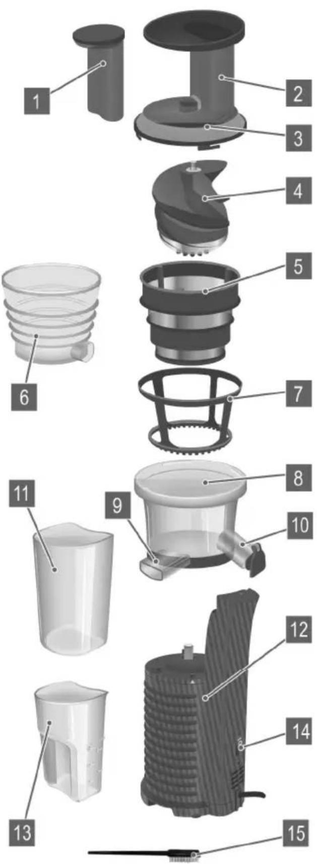 SEVERIN ES 3569 - Descripción general y componentes inclusos - 1