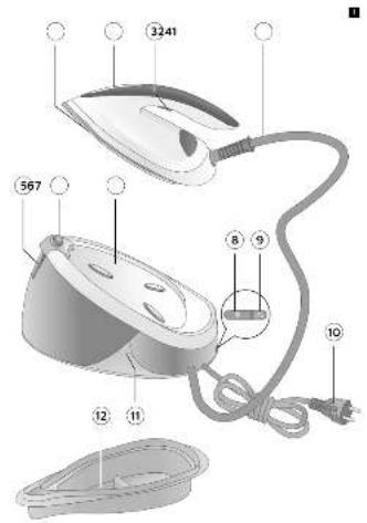 PHILIPS PerfectCare Compact Essential GC6822 - 2