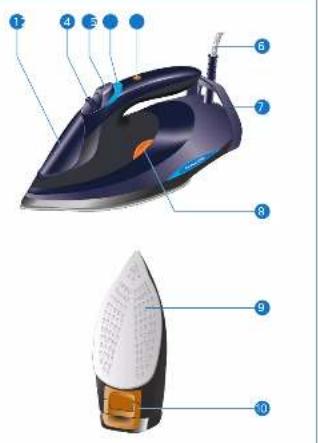 PHILIPS Azur Advanced GC4937 - 4