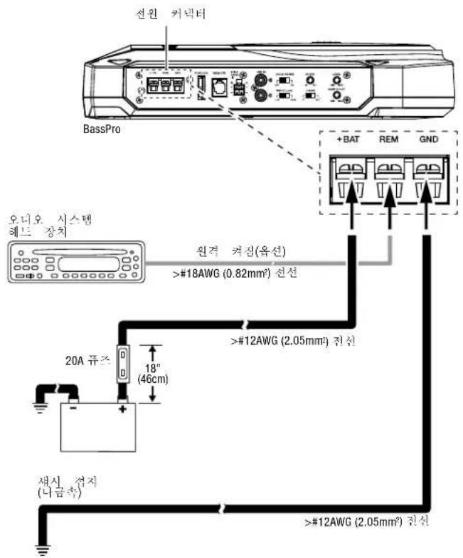 JBL BassPro SL - 前朝 一 - 1
