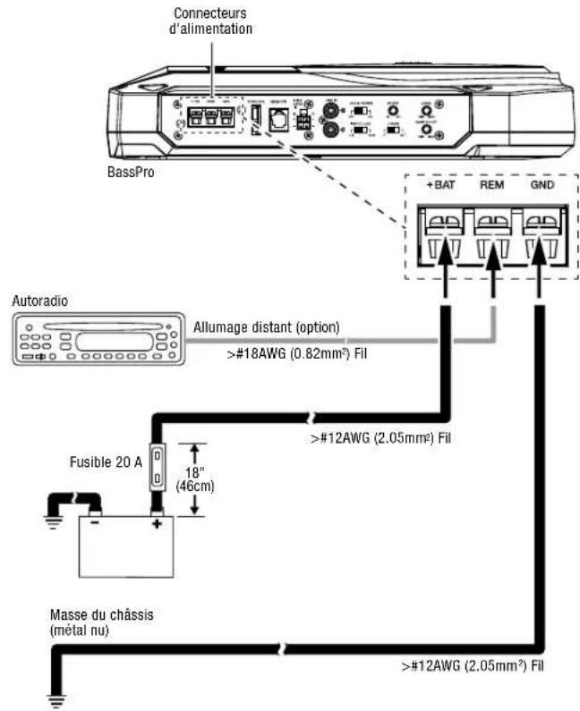 JBL BassPro SL - CONNEXIONS - 1