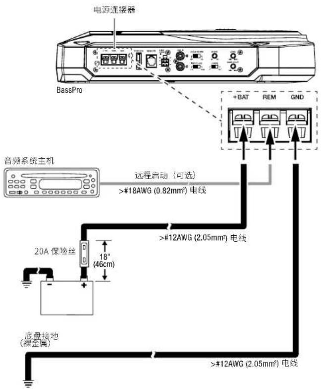 JBL BassPro SL - 电源连接 - 1
