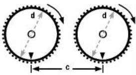 Ciclo Master CM108 - CICLO MASTER® - 5