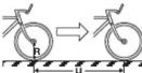 Ciclo Ciclomaster CM 436 - Mesurer la circonférence de la roue - 1