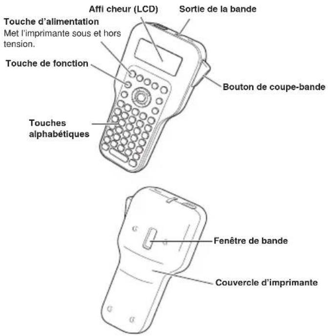 CASIO KLHD1 - Guide général - 1