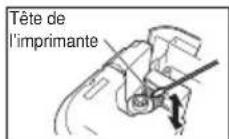 CASIO KLHD1 - Pour nettoyer la tête de l'imprimante et le rouleau - 1