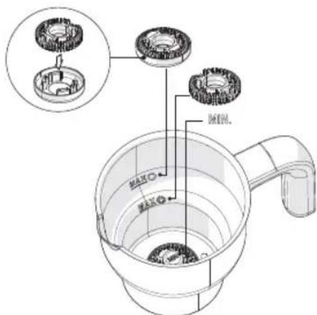 Lavazza A Modo Mio Minu LM 500 - QUANTITE DE REMPLISSAGE - 1