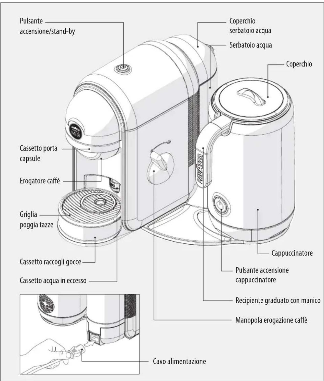 Lavazza A Modo Mio Minu LM 500 - CONTENUTO DELLA CONFEZIONE - 1