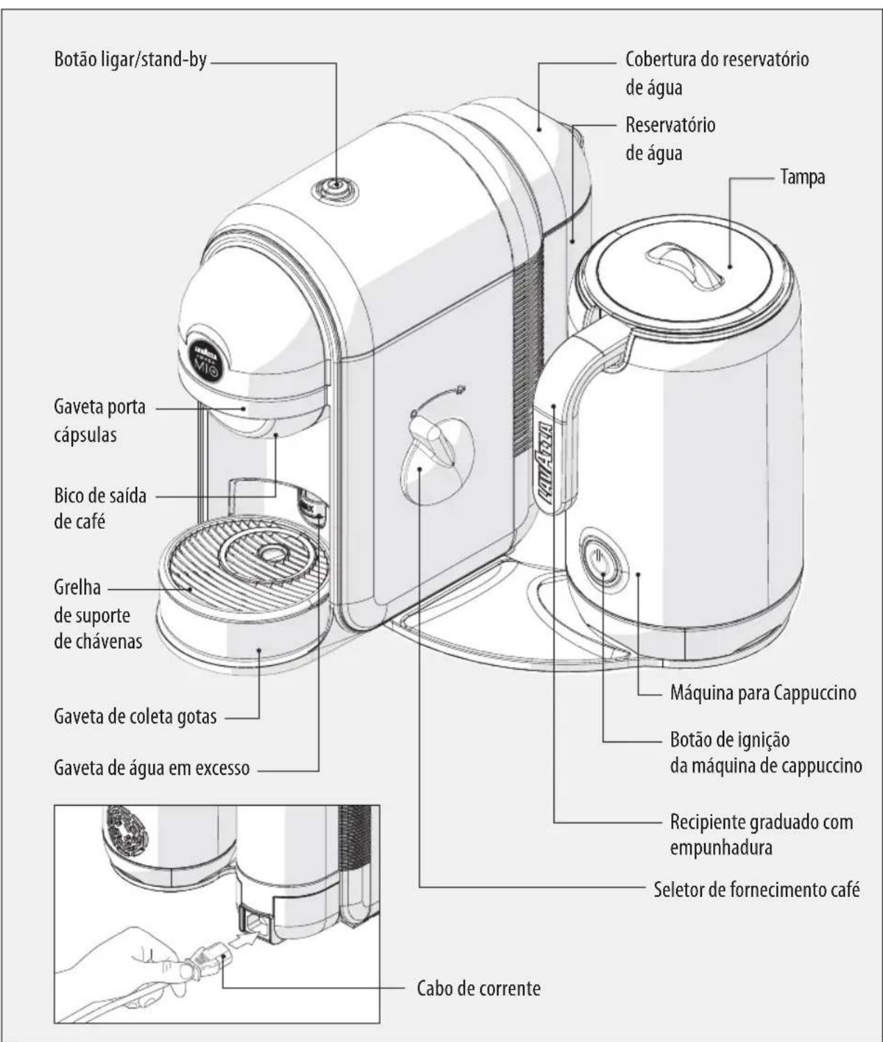Lavazza A Modo Mio Minu LM 500 - CONTEUDO DA EMBALAGEM* - 1