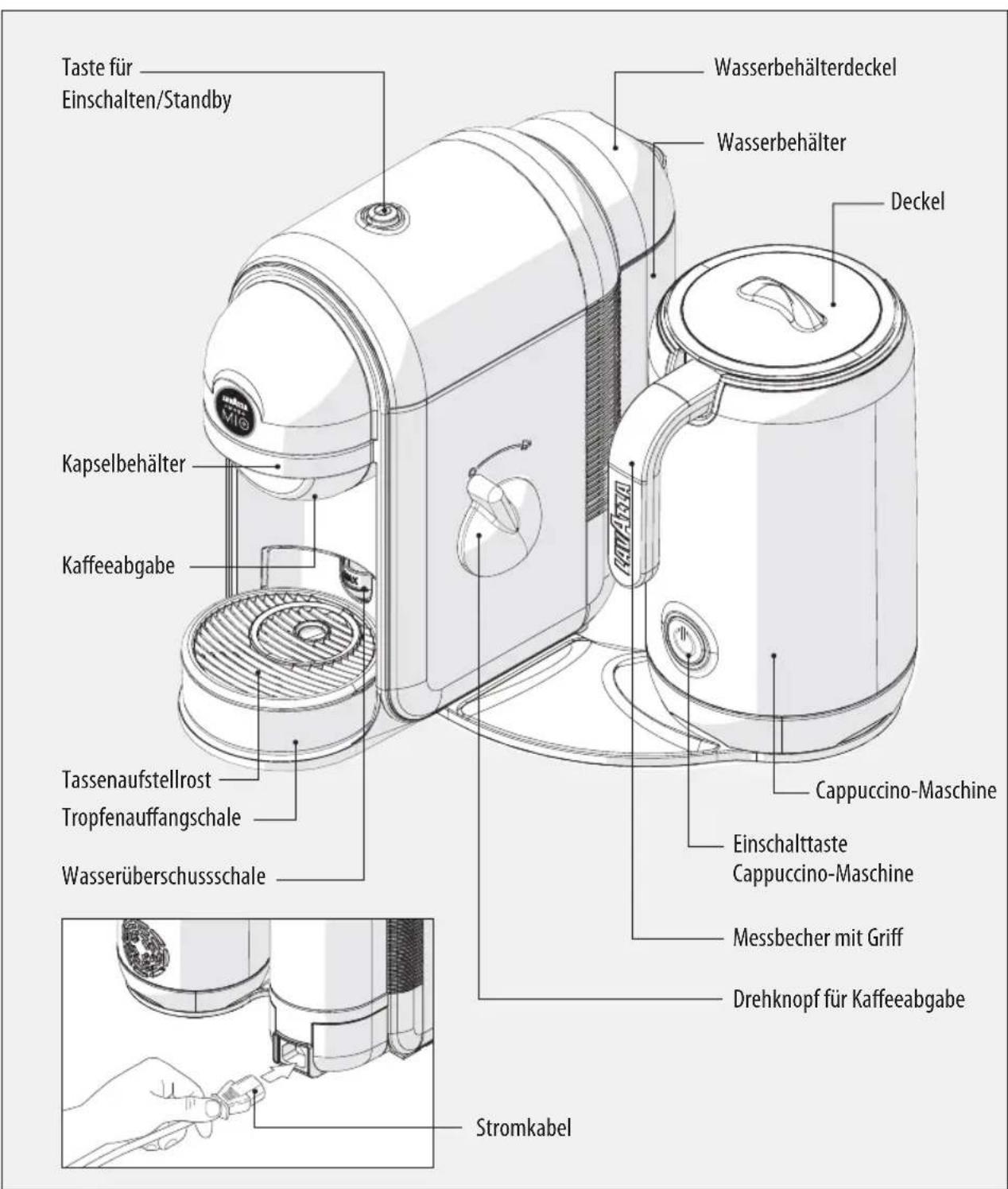 Lavazza A Modo Mio Minu LM 500 - INHALT DER VERPACKUNG - 1
