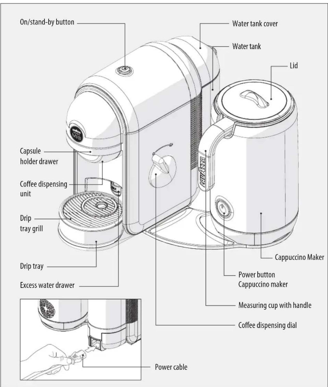 Lavazza A Modo Mio Minu LM 500 - PACKAGE CONTENT\* - 1