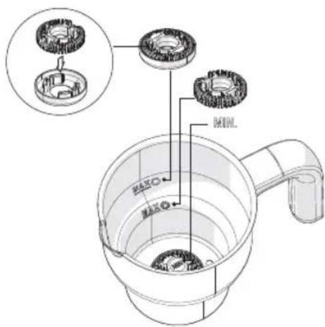 Lavazza A Modo Mio Minu LM 500 - FÜLLMENGE - 2