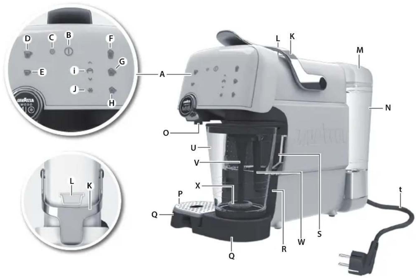 Lavazza A Modo Mio Fantasia - Siamo lieti che abbia acquistato la nostra macchina per il caffe espresso Fantasia e speriamo possa sfruttarne tutte le funzionalità! - 1