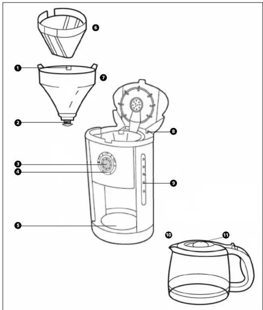 MORPHY RICHARDS Cafe Mattino 47084 - WYMOGI ELEKTRYCZNE - 1
