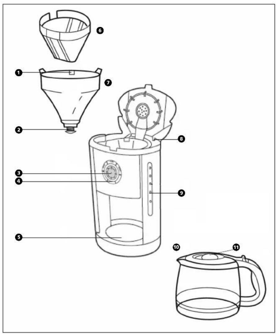 MORPHY RICHARDS Cafe Mattino 47084 - UK only - 1