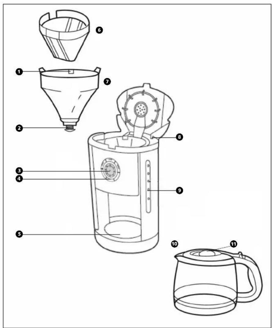 MORPHY RICHARDS Cafe Mattino 47084 - Kun Storbritannien. - 1