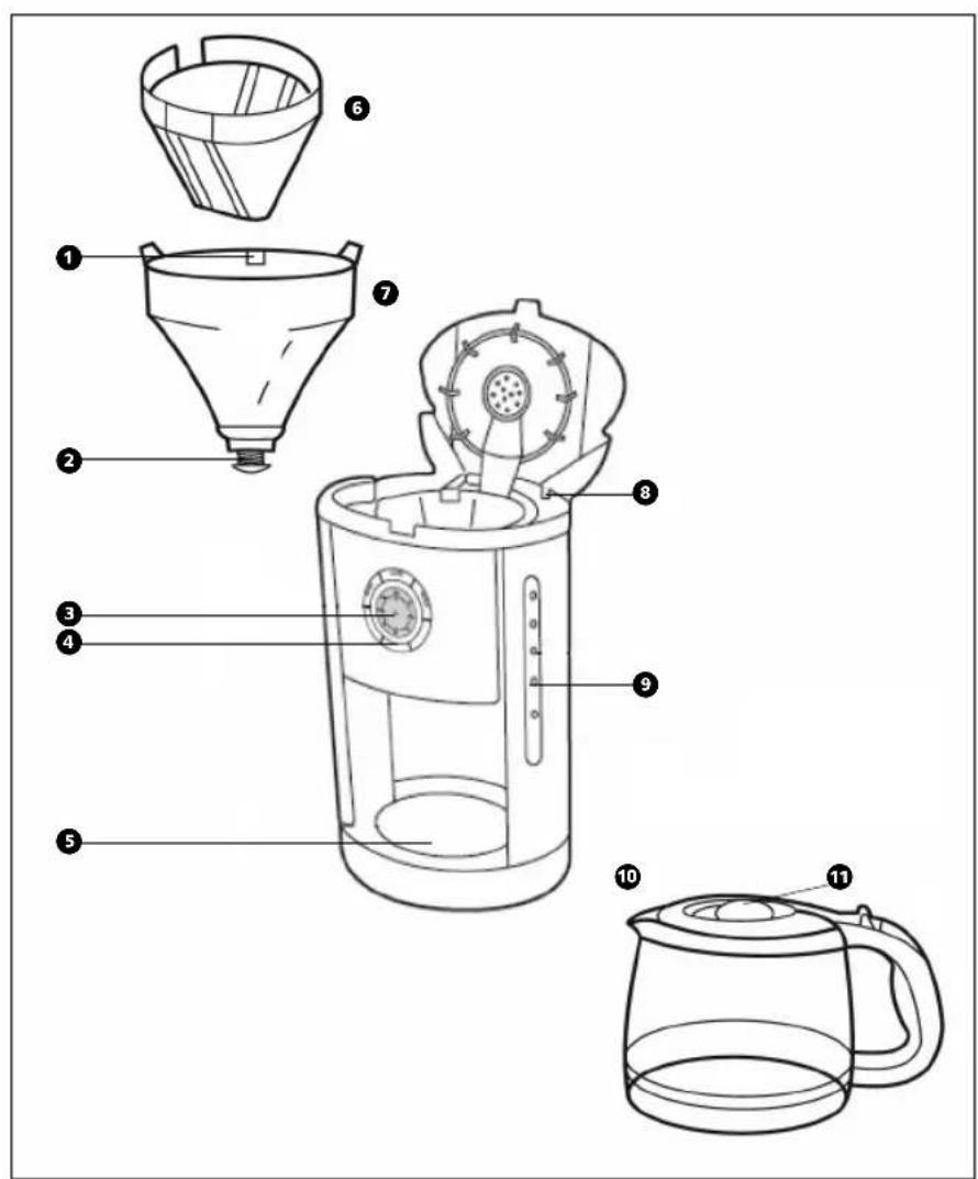 MORPHY RICHARDS Cafe Mattino 47084 - \section*{Caracteristiques} - 1