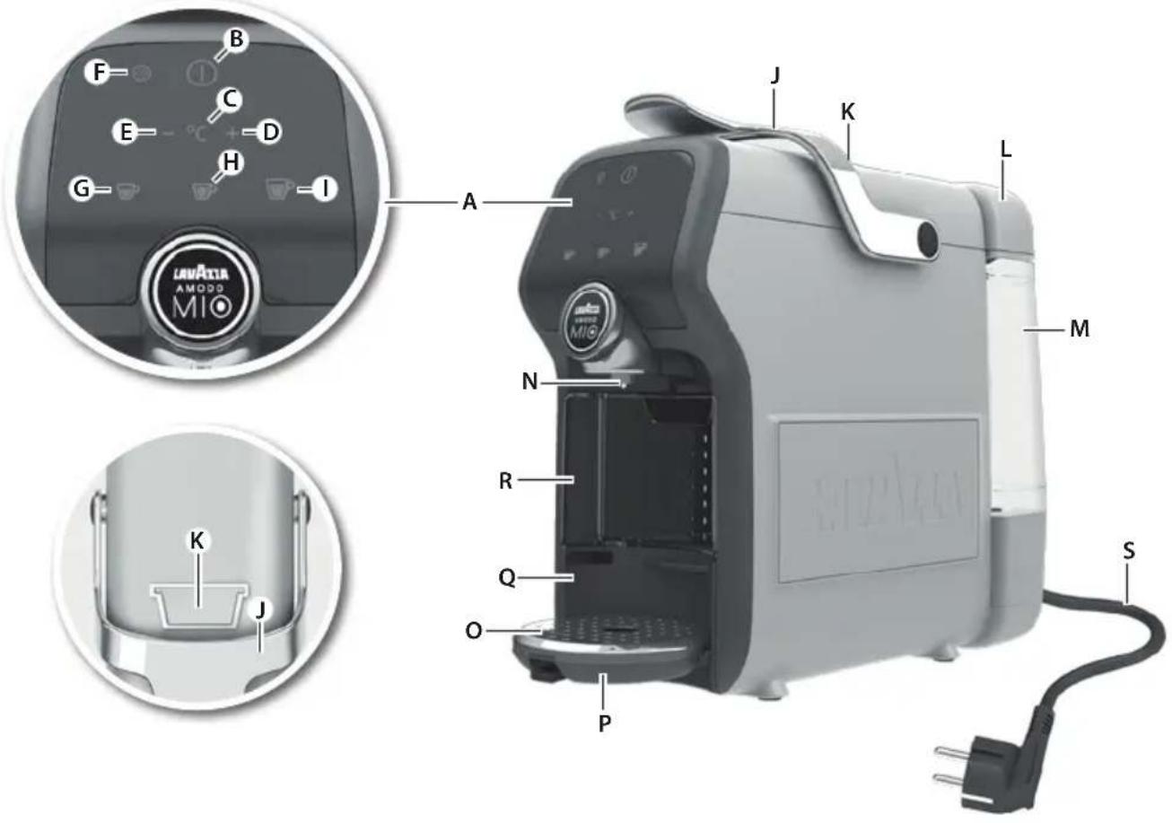 Lavazza Magia LM 6050 - 1