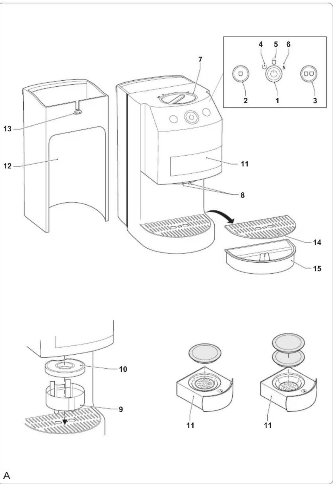 PRINCESS Pod Coffee Maker - 1