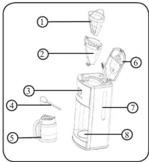 DOMO DO474K - PARTS - 1