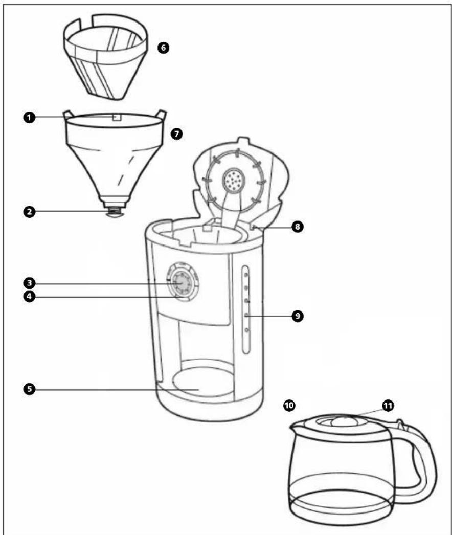 MORPHY RICHARDS Cafe Mattino 47082 - WYMOGI ELEKTRYCZNE - 1