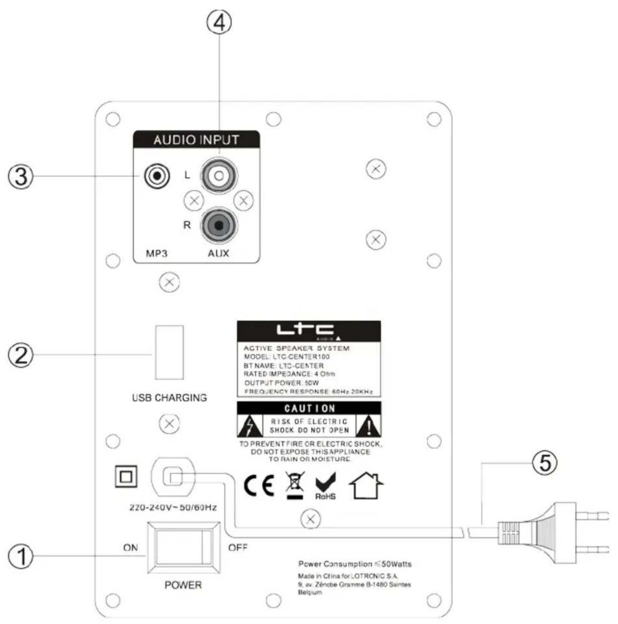 MADISON MADCENTER100 - Rear panel of MAD-CENTER100 - 2