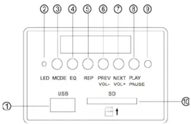 MADISON MADCENTER100 - Panel de control en la parte superior - 1