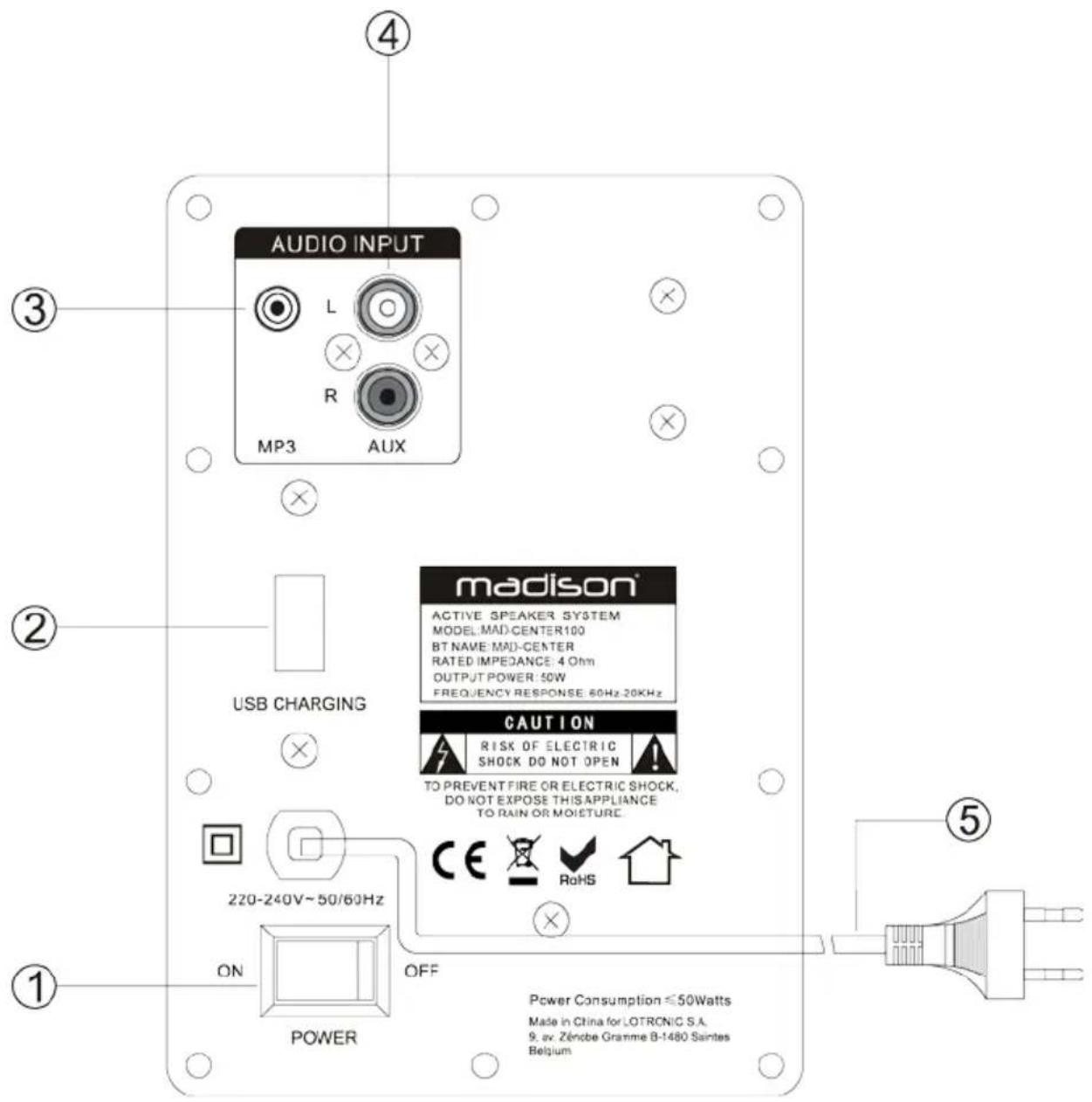 MADISON MADCENTER100 - Panel trasero del MAD-CENTER100 - 1