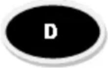 MADISON MADCENTER100 - Diagnostic de défaillance - 2