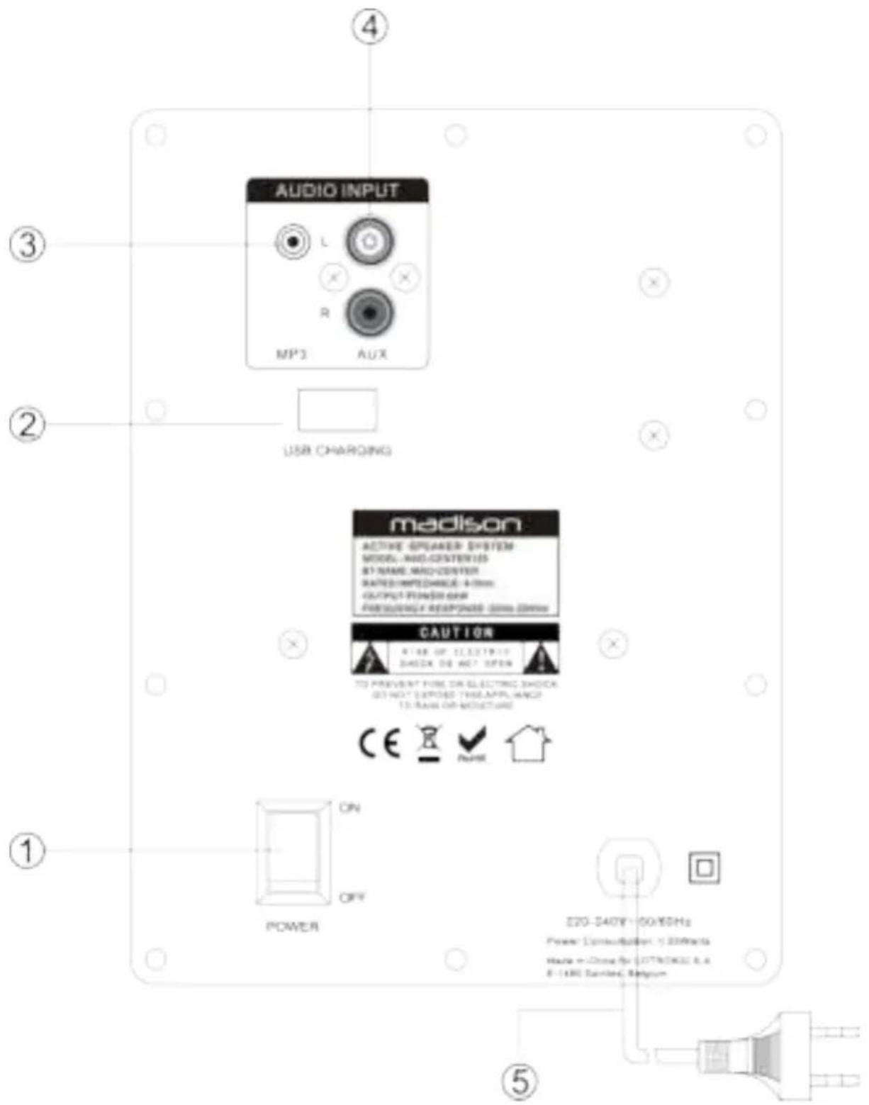 MADISON MADCENTER120 - Panel trasero del MAD-CENTER120 - 1