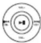 MADISON MADCENTER120 - CONTROLE REMOTO - 2