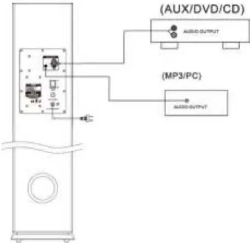 MADISON MADCENTER120 - Achterpaneel van MAD-CENTER120 - 2