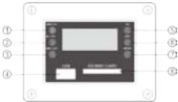 MADISON MADCENTER120 - Instructions of Top panel - 1