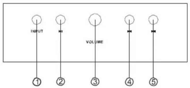 MADISON MADTA15BT - Description of the Control panel - 1