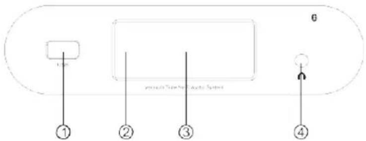 MADISON MADTA15BT - Description of the front panel - 1