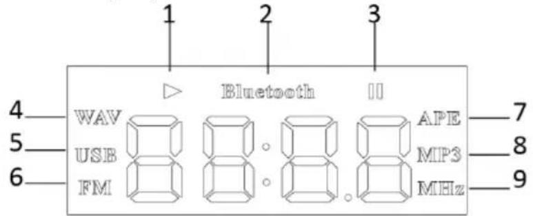MADISON MADTA15BT - Conexiones - 2