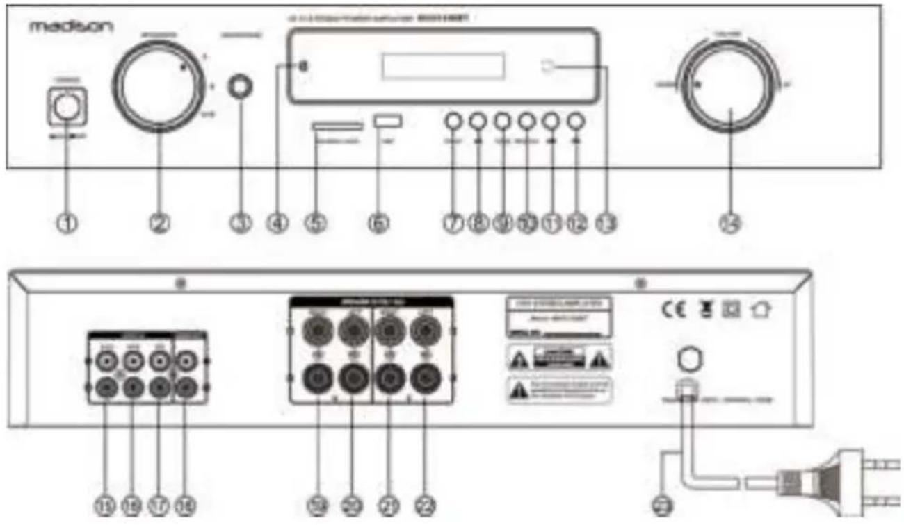 MADISON MAD1400BT - INSTRUCCIONES DE SEGURIDAD - 1