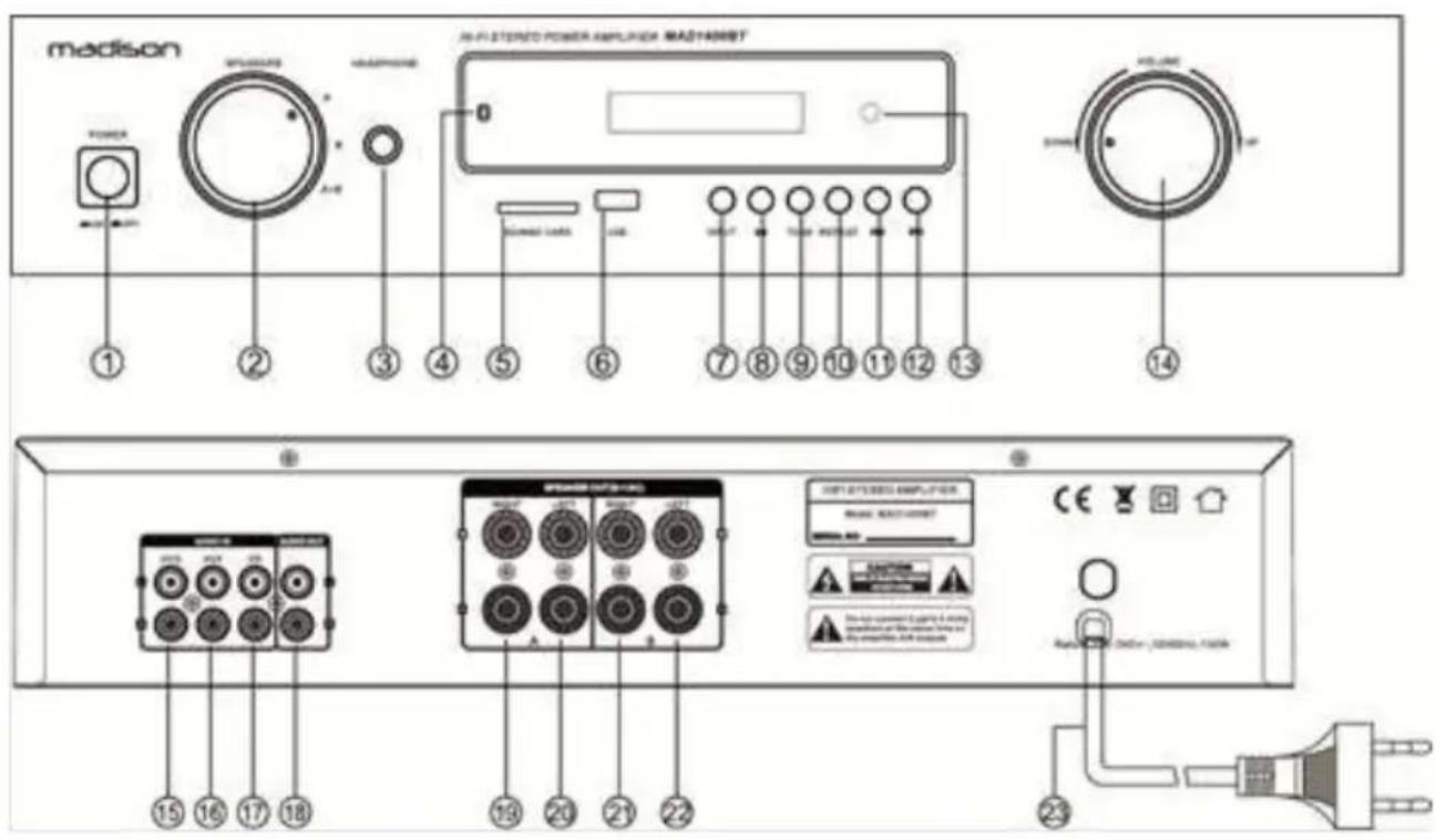 MADISON MAD1400BT - INSTRUÇÕES DE SEGURANÇA - 1