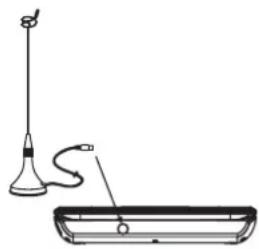 Bluetech DPT3370BT - CONNECTING THE AERIAL TO THE PLAYER - 1