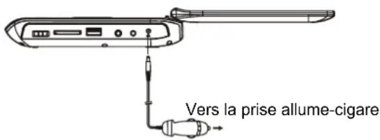 Bluetech DPT3370BT - CONNEXION A UN ADAPTATEUR AUTOMOBILE - 1
