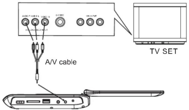 Bluetech DPT3370BT - 1