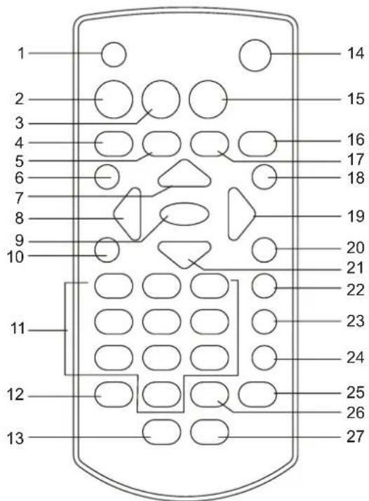 Bluetech DPT3370BT - Telecomando - 1