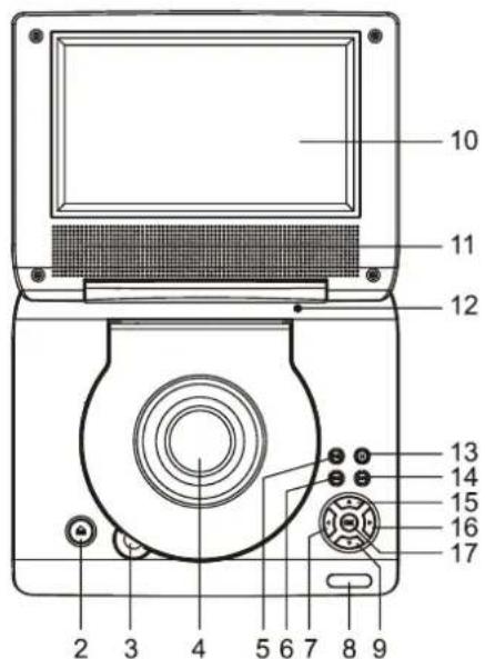 Bluetech DPT3370BT - INFORMAZIONI GENERALI SUL LETTORE DVD: - 2