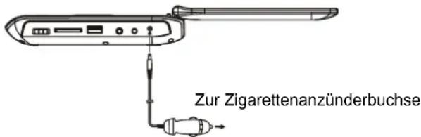 Bluetech DPT3370BT - ANSCHLUSS AN EINEM AUTOANSCHLUSSKABEL - 1