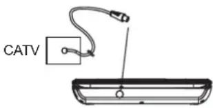 Bluetech DPT3370BT - CONNECTING THE AERIAL TO THE PLAYER - 2