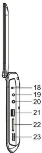 Bluetech DPT3370BT - PRÉSENTATION DU LECTEUR DVD : - 3