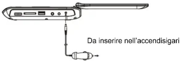 Bluetech DPT3370BT - ATTENZIONE: - 1