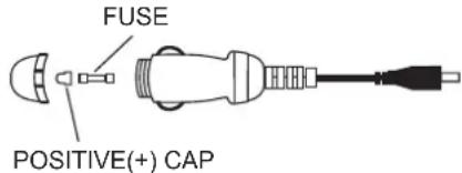 Bluetech DPT3370BT - CAUTIONS: - 1