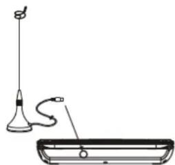 Bluetech DPT3370BT - ANSCHLUSS DER ANTENNE AN DEN PLAYER - 1