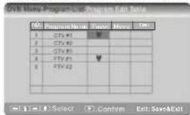 Bluetech DPT0102BT - Favor - 1